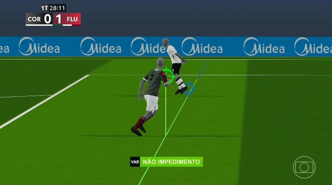 Corinthians x Fluminense: <i>gol</i> de Hulk é validado por semiautomático | Ge