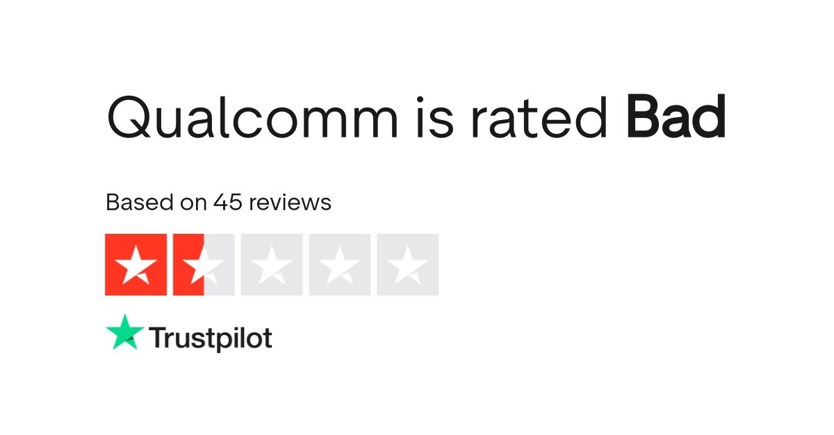 Qualcomm is rated "<i>Bad</i>" with 1.4 / 5 on Trustpilot